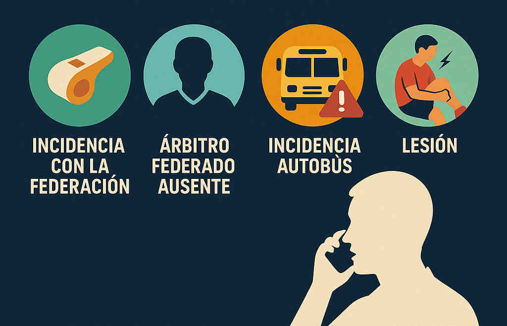 Teléfonos importantes entrenadores/as